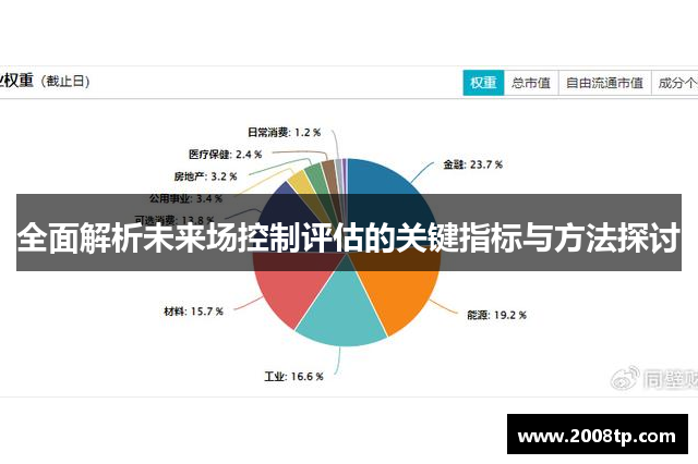 全面解析未来场控制评估的关键指标与方法探讨