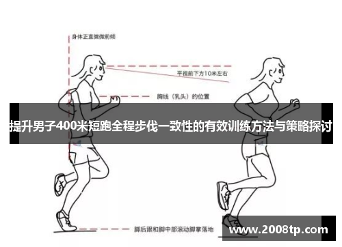 提升男子400米短跑全程步伐一致性的有效训练方法与策略探讨